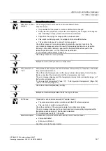 Preview for 149 page of Siemens SITRANS VP300 Operating Instructions Manual