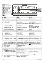 Preview for 4 page of Siemens SIVACON 8PS BD2 Series Installation Instructions Manual