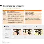 Предварительный просмотр 8 страницы Siemens SIVACON S4-ALPHA Maintenance Book