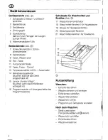 Preview for 2 page of Siemens SIWAMAT PLUS 3773 Operating Instructions Manual