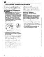 Preview for 26 page of Siemens SIWAMAT PLUS 3773 Operating Instructions Manual