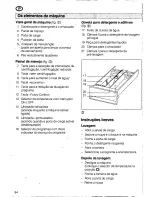 Preview for 84 page of Siemens SIWAMAT PLUS 3773 Operating Instructions Manual