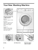 Предварительный просмотр 8 страницы Siemens SIWAMAT XL 532 Instruction Manual And Installation Instructions