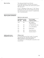 Preview for 11 page of Siemens SIWAMAT XS 1062 Instruction Manual And Installation Instructions