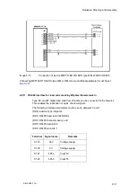 Preview for 43 page of Siemens SIWAREX FTA Device Manual