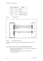 Preview for 44 page of Siemens SIWAREX FTA Device Manual