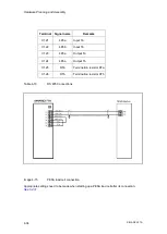 Preview for 46 page of Siemens SIWAREX FTA Device Manual