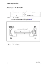 Preview for 48 page of Siemens SIWAREX FTA Device Manual