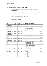 Preview for 54 page of Siemens SIWAREX FTA Device Manual