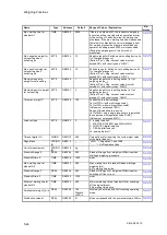 Preview for 56 page of Siemens SIWAREX FTA Device Manual