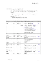 Preview for 73 page of Siemens SIWAREX FTA Device Manual