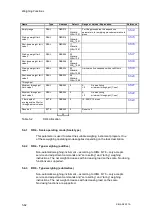 Preview for 74 page of Siemens SIWAREX FTA Device Manual