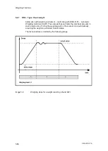 Preview for 78 page of Siemens SIWAREX FTA Device Manual