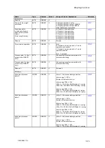 Preview for 85 page of Siemens SIWAREX FTA Device Manual