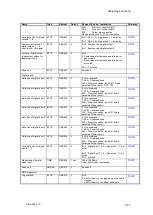 Preview for 89 page of Siemens SIWAREX FTA Device Manual