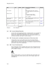 Предварительный просмотр 90 страницы Siemens SIWAREX FTA Device Manual