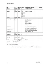 Предварительный просмотр 100 страницы Siemens SIWAREX FTA Device Manual