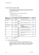 Preview for 104 page of Siemens SIWAREX FTA Device Manual