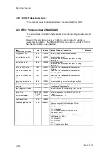 Preview for 126 page of Siemens SIWAREX FTA Device Manual