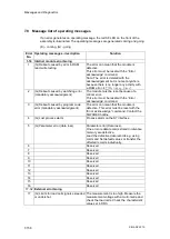 Preview for 168 page of Siemens SIWAREX FTA Device Manual