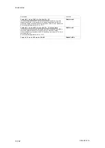 Preview for 194 page of Siemens SIWAREX FTA Device Manual