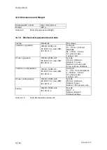 Preview for 198 page of Siemens SIWAREX FTA Device Manual