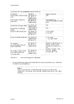 Preview for 200 page of Siemens SIWAREX FTA Device Manual