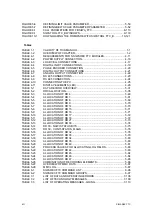 Предварительный просмотр 10 страницы Siemens SIWAREX FTC Device Manual