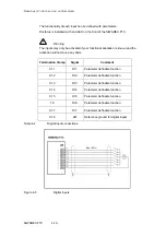 Предварительный просмотр 31 страницы Siemens SIWAREX FTC Device Manual