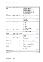 Предварительный просмотр 45 страницы Siemens SIWAREX FTC Device Manual