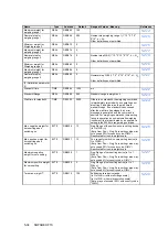 Предварительный просмотр 46 страницы Siemens SIWAREX FTC Device Manual