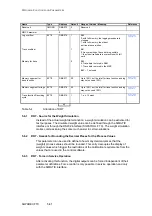 Предварительный просмотр 73 страницы Siemens SIWAREX FTC Device Manual