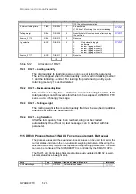 Предварительный просмотр 85 страницы Siemens SIWAREX FTC Device Manual