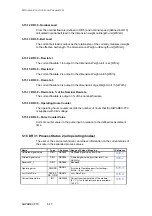 Предварительный просмотр 89 страницы Siemens SIWAREX FTC Device Manual