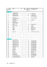 Предварительный просмотр 94 страницы Siemens SIWAREX FTC Device Manual