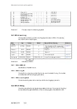 Предварительный просмотр 95 страницы Siemens SIWAREX FTC Device Manual