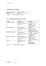 Предварительный просмотр 141 страницы Siemens SIWAREX FTC Device Manual