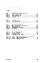 Preview for 7 page of Siemens SIWAREX MS Device Manual