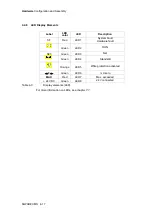 Preview for 25 page of Siemens SIWAREX MS Device Manual