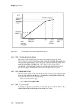 Preview for 32 page of Siemens SIWAREX MS Device Manual