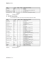 Preview for 39 page of Siemens SIWAREX MS Device Manual