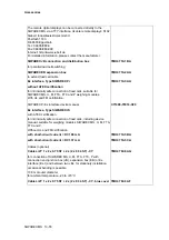 Preview for 63 page of Siemens SIWAREX MS Device Manual