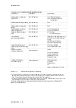 Preview for 71 page of Siemens SIWAREX MS Device Manual