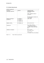 Preview for 72 page of Siemens SIWAREX MS Device Manual