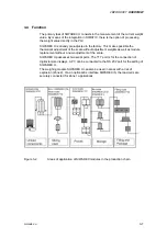 Preview for 15 page of Siemens Siwarex U Device Manual