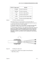 Preview for 25 page of Siemens Siwarex U Device Manual