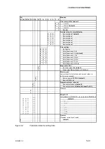 Preview for 37 page of Siemens Siwarex U Device Manual