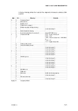 Preview for 53 page of Siemens Siwarex U Device Manual