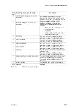 Preview for 57 page of Siemens Siwarex U Device Manual