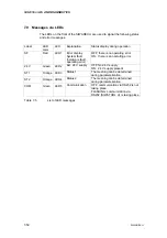 Preview for 58 page of Siemens Siwarex U Device Manual